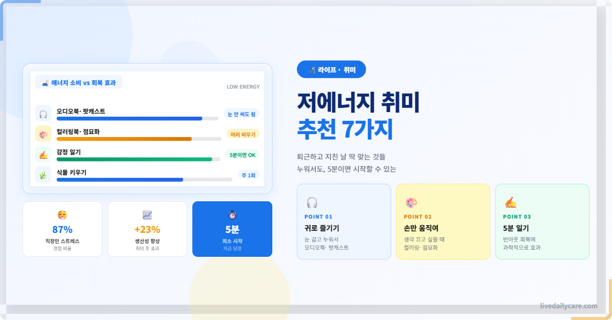 저에너지 취미 추천, 퇴근하고 지친 날 딱 맞는 것들