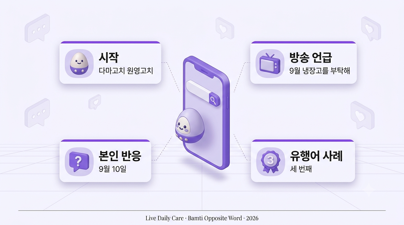 밤티 반대말 장원영 밈 검색창과 신조어 카드를 표현한 일러스트